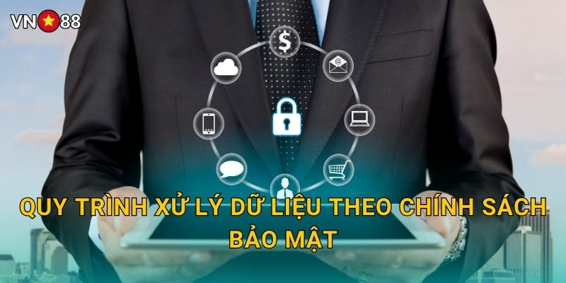 Quy Trình Xử Lý Dữ Liệu Theo Chính Sách Bảo Mật